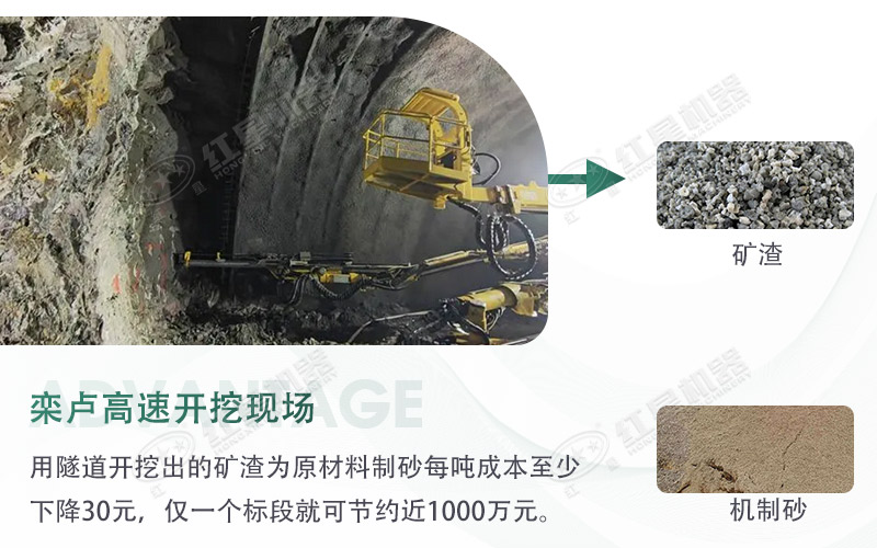 球磨機(jī)制砂出來的細(xì)度怎么樣？