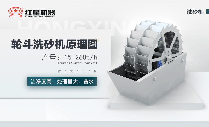 輪斗洗砂機(jī)用水可以循環(huán)嗎？細(xì)砂流失怎么辦？