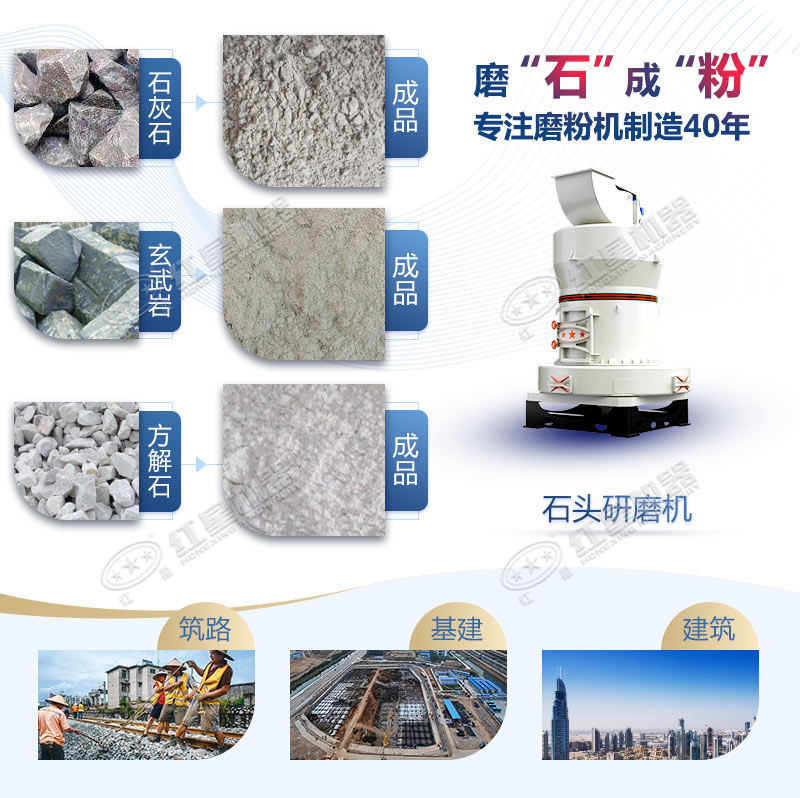 石頭磨粉機(jī)型號(hào)這么多如何選購(gòu)？哪個(gè)廠家賣(mài)的好用？