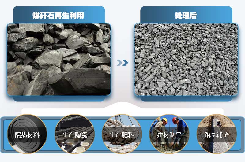 煤矸石有何用途？小型煤矸石粉碎機(jī)多少錢一臺？
