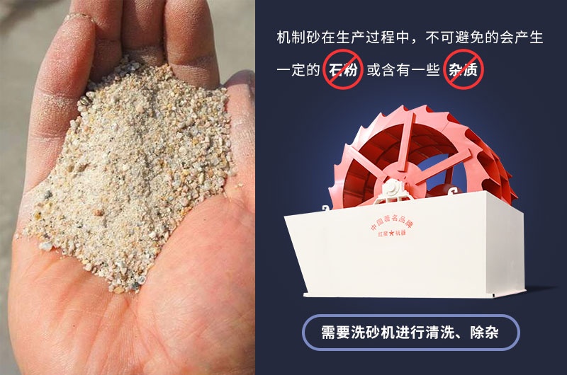 大型輪斗洗砂機可清洗石粉、雜質(zhì)